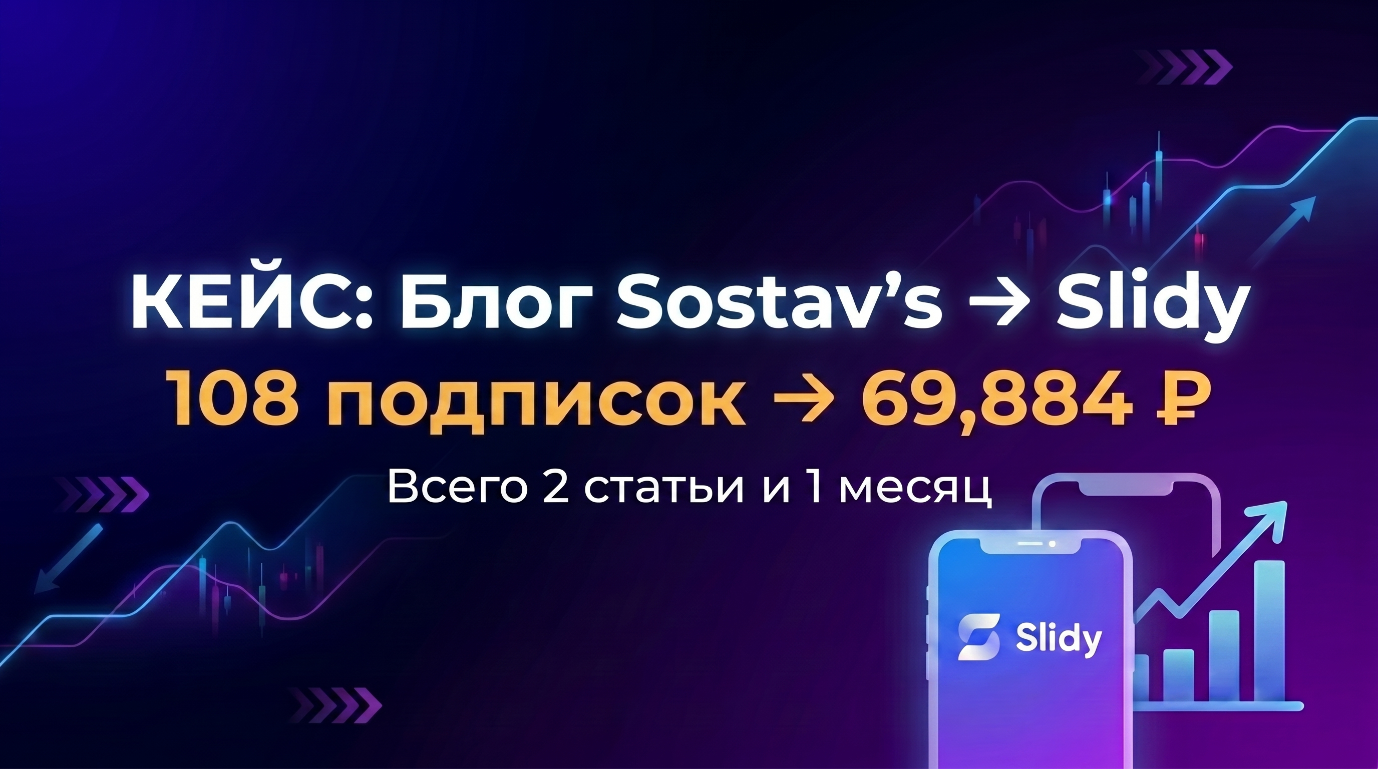 Кейс: 108 подписок на Slidy с Sostav и 69 884 ₽ по RevShare