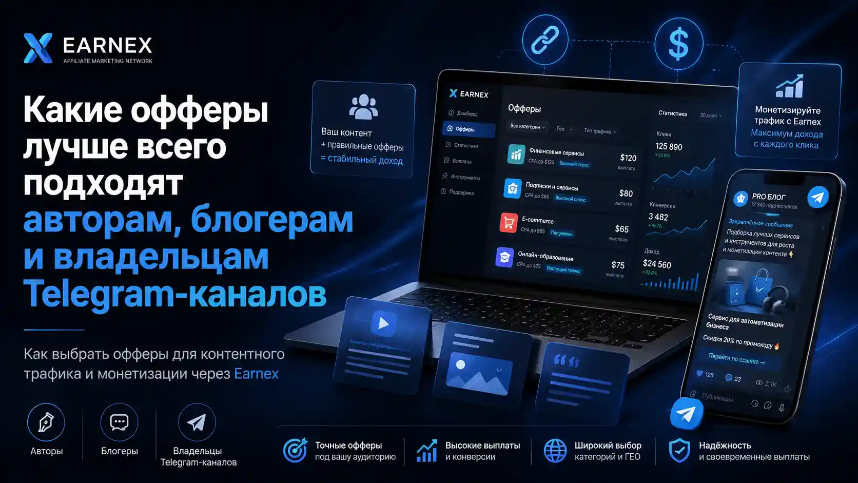 Какие офферы лучше всего подходят авторам, блогерам и владельцам Telegram-каналов